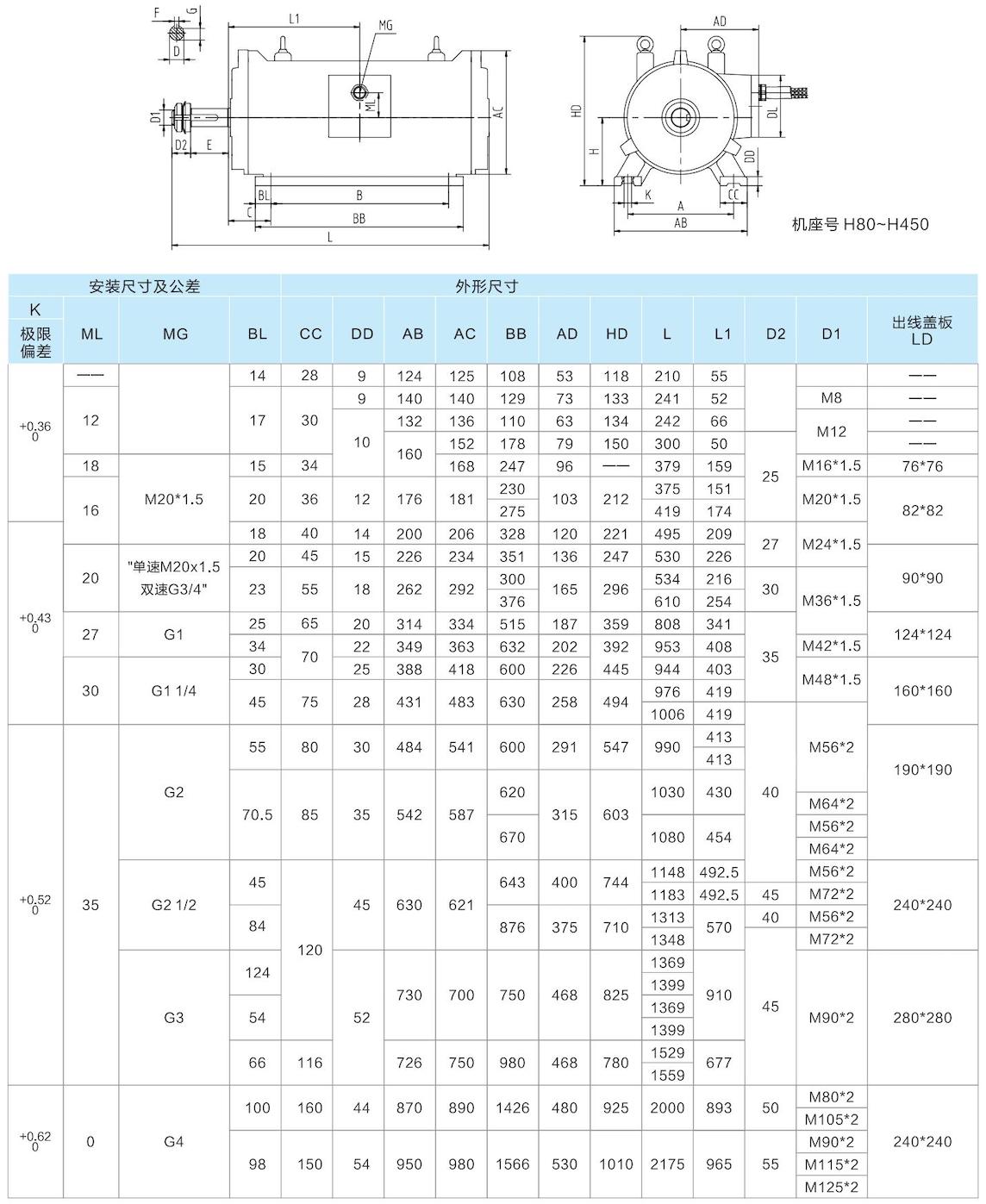 1. 通(tong)用(yong)電(dian)機(jī)-2023.1XX_38的(de)副本(ben).jpg
